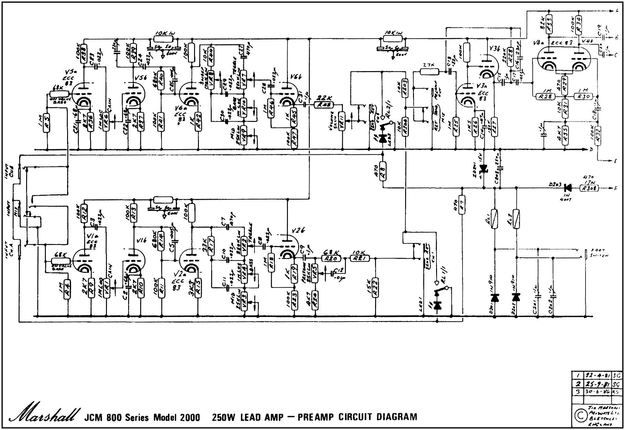 Marshall Schema U0026 39 S